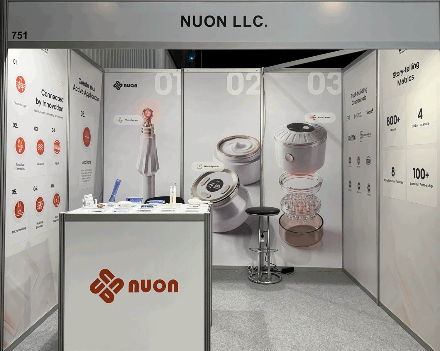 Nuon Medical Guapa Clean Up HPCI 2026 Warszawa fototerapia LED mikroprądy masaż wibracyjny aktywne aplikatory kosmetyczne